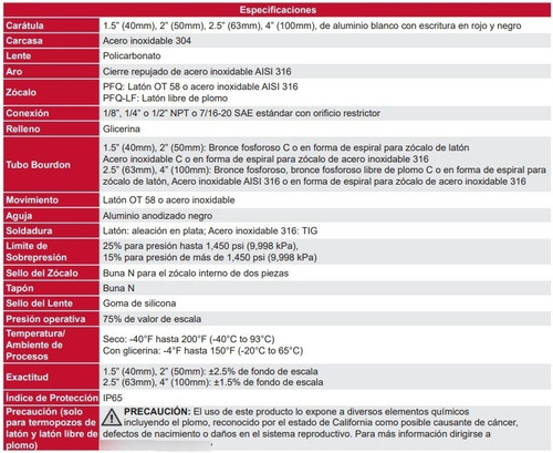 Imagen 3 de 4 de Manómetro Winters Pfq Caja 100mm Inox. Glicerina R1/2 Rangos