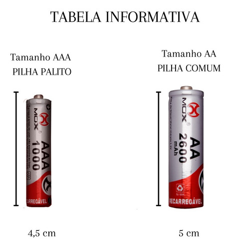Imagem 5 de 6 de Kit Carregador + 2 Pilhas Aaa + 2 Pilhas Aa Recarregável