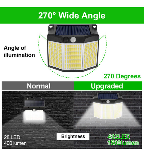 Lámpara Solar Con Sensor De Movimiento Exterior, Luz Solar G