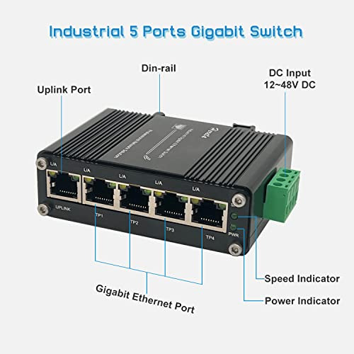 Switch Ethernet Industrial Gigabit Endurecido De 5 Puertos