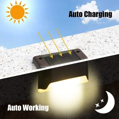 Yu 8 Luces De Paso Solares For Jard Step 2 Core
