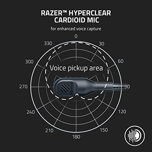 Razer Blackshark V2x Pack: Sonido 7.1 And Comodity