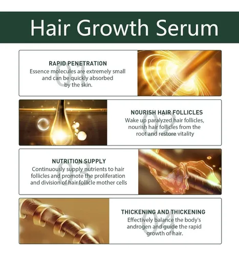 Deoxyribose Sugar Gel Hair, Deoxyribose Gel For Hair Loss,1