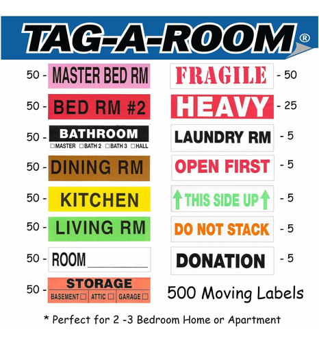 Tag-a-room Codificado Home Moving Box Etiqueta Puerta