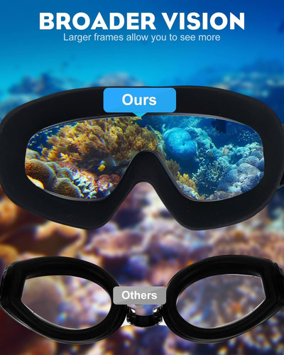 Voph Gafas De Natación, Paquete De 2, Gafas De Natación Y Uv