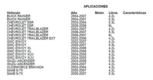 Polea Termica Isuzu Ascender 2003-2006 5.3l Gm Parts