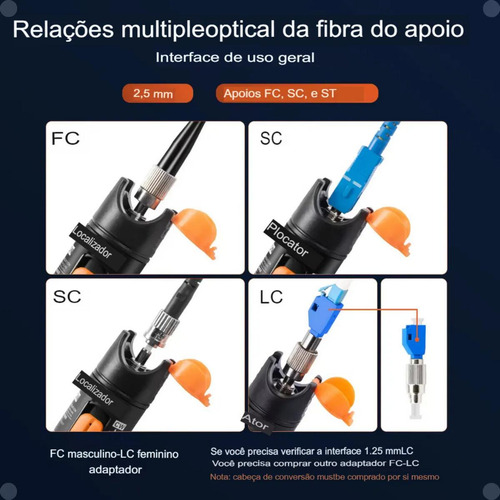 Caneta Laser Com Detector De Falhas De Fibra D De 10 Mw