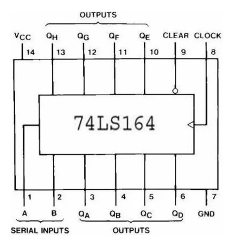 Circuito Integrado 74ls164 Pack 10 Pzas