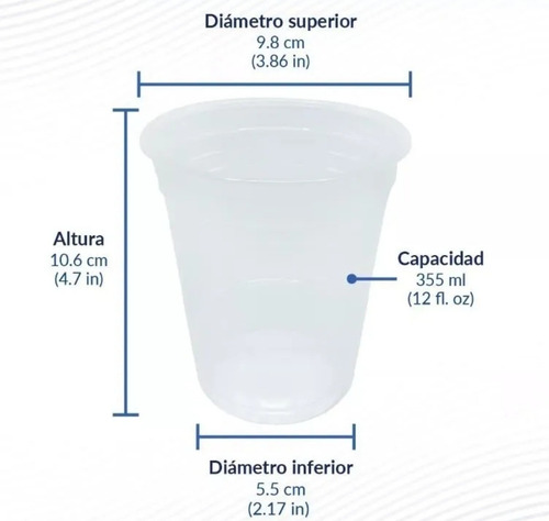 Vaso Para Frappe Reyma Con Tapa 100 Pz Trasparente