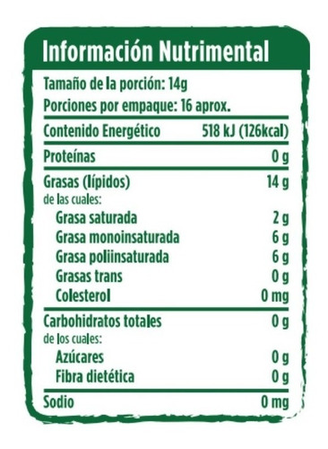 Aceite De Ajonjolí Tostado Orgánico Campo Vivo 250ml