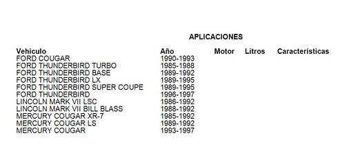 Bomba Gas Elec Med Lincoln Mark Vii Bill Blass 1988 Oep