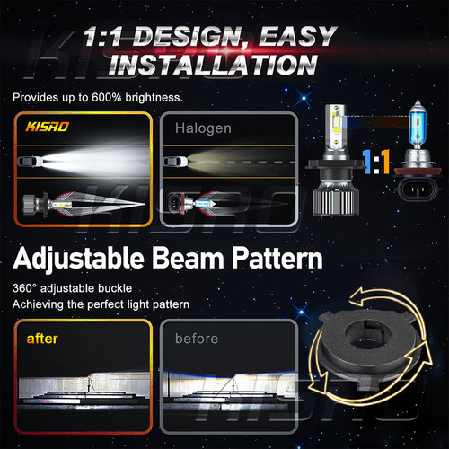 Kit De Faros Antiniebla Led H4 Para Toyota Tundra 2000-2006