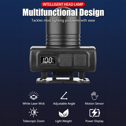 Luz Led Con Sensor De Zoom Para Faros Delanteros De 1200 Lúm