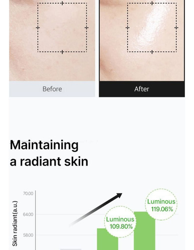 Celimax Noni Ampoule Serum Calming + Radiance 30ml Todo Tipo De Piel Día/noche