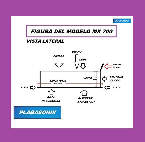 Imagen 4 de 10 de Erradicador Ultrasonico Cucarachas Mx-700 Dual Pilas / 220v. Plagasonix Argentina Ventas Por Mayor Y Menor Consulte