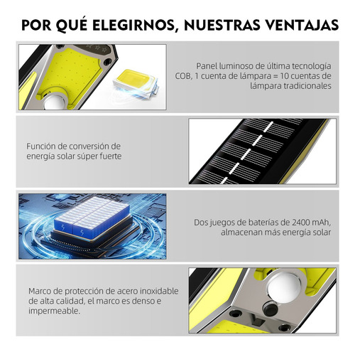 Luz Solar De Pared Sensor Solar De Pared 3modos+remote 6000k