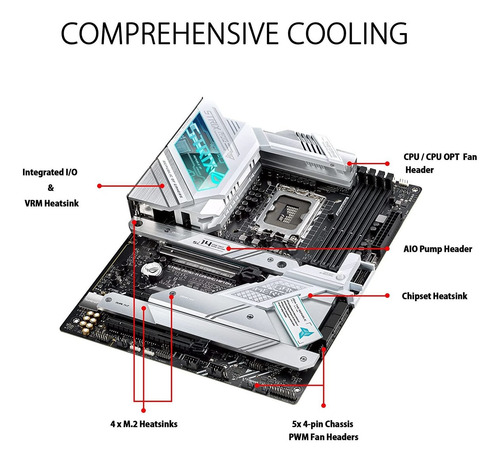 Asus Rog Strix Z690-a Gaming Wifi D4 Lga1700(intel® 12th ...