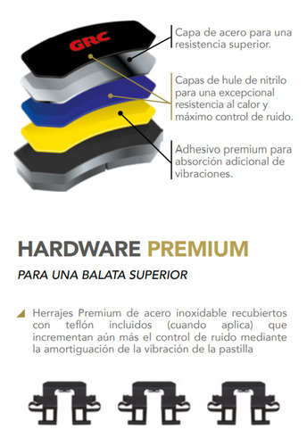 Balatas Traseras Grc Gprd1012sd, Cerámica Varios Modelos