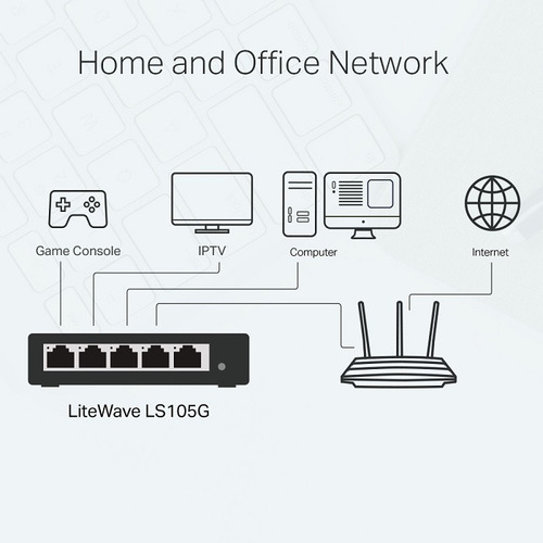Switch Tp-link Gigabit Ethernet 5 Puertos 10/100/1000mbps