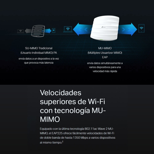 Imagen 4 de 10 de Access Point De Techo Wifi Gigabit Ac1350, Tp-link Eap225