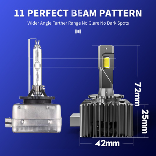 Faros Delanteros Led D3s Hid Canbus, 2 Unidades, 1:1 A Turbo