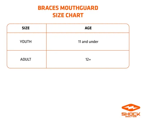 Aparatos Ortopédicos Dobles Mouth Guard Shock Doctor Para Ad