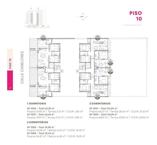 Venta De Local Comercial En Barrio Sur