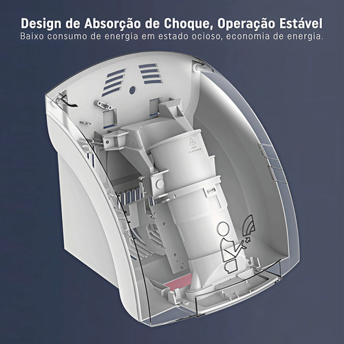 Secador De Mãos Elétrico Sensor Automático 1800w 220v. Branco