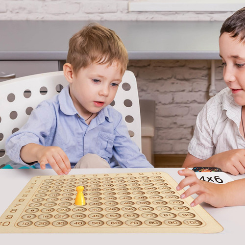 Juegos De Multiplicación Tablero De Multiplicación Puzzle To