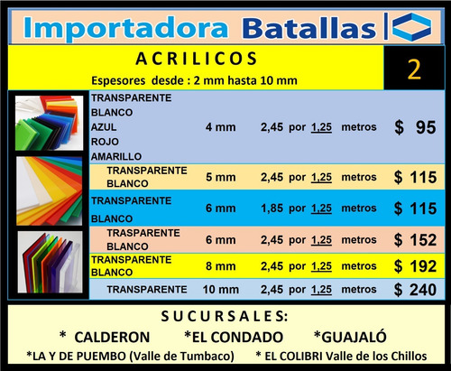 Imagen 6 de 12 de Policarbonato Solido Calefon Compresor Acrilico Promocion S9
