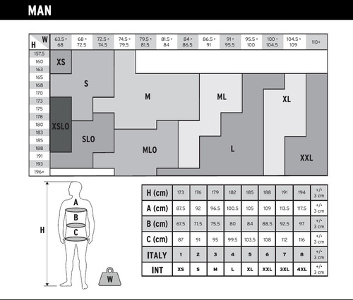 Imagen 5 de 6 de Traje Neoprene Natacion Openwater Free Wetsuit 3.2 Hombre