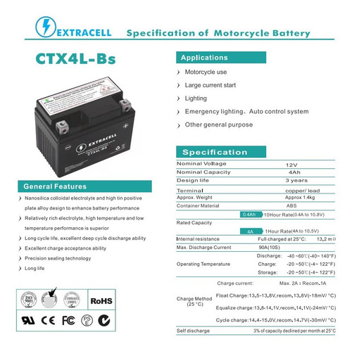 Bateria Ktm 250 Exc-f 2013-2016(ytx4l-bs)