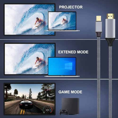 Chenyang Mini Displayport 1.4 Entrada De Host A Hdmi 2.1 Sal