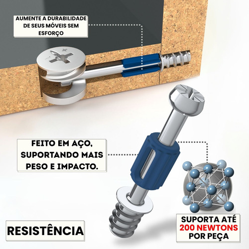 100 Minifix Girofix + Tambor Castanha 12x9mm Pino Capa Bucha