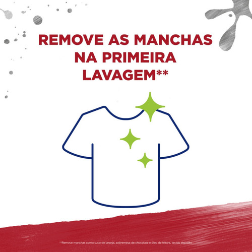 Kit Sabão Líquido Concentrado 500ml Com Garrafa Omo