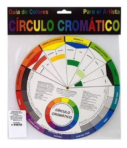 Circulo Cromático Guía De Colores Para El Artista (mini)