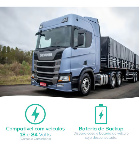 Alarme Automotivo Cyber Tx 12/24v Positron Tx360 - Pósitron