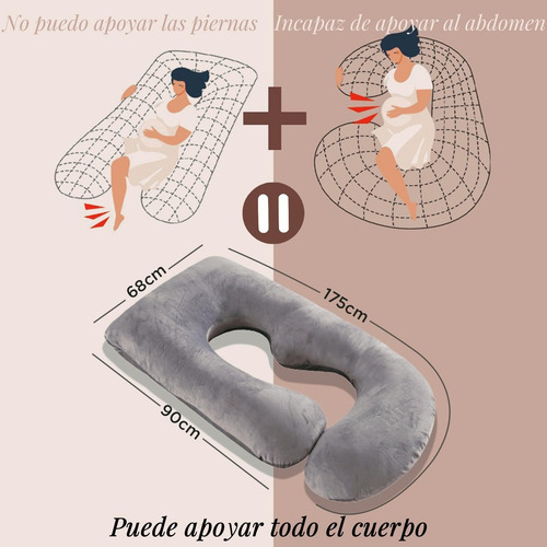 Almohada De Maternidad En Forma De U Soporte Total Cuerpo