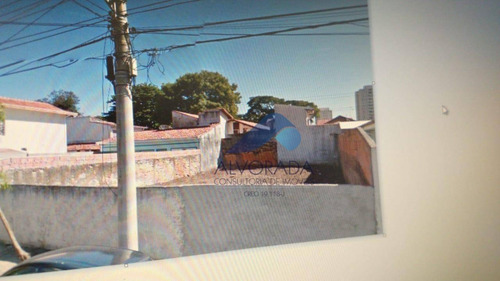 Terreno Para Alugar, 300 M² Por R$ 3.500,00/mês - Vila Betânia - São José Dos Campos/sp - Te0766