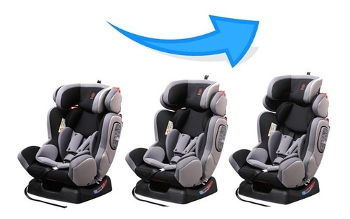 Imagen 5 de 7 de Silla Para Autos Universal 0+1+2+3+ Todas Las Edades 0-36 Kg