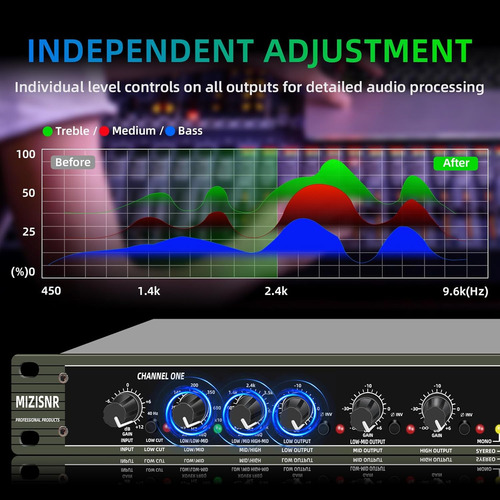Crossover De Audio Profesional, 2/3 Vías Estéreo/ 4 Vías ...