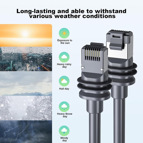 Kit De Extensión De Cable Satelital Para Starlink V3/v4/mini