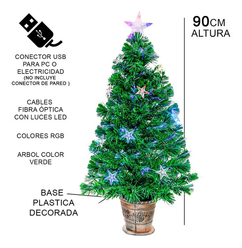 Arbol De Navidad Fibra Optica Flores 90cm Pettish Almagro Color Verde