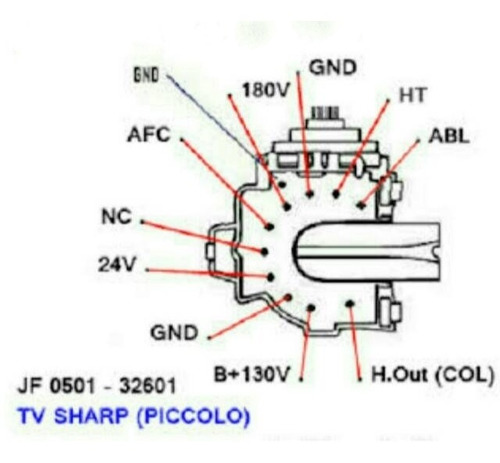 Repuesto Flayback Tv Jf0501-32601 = Bsc25-2068s