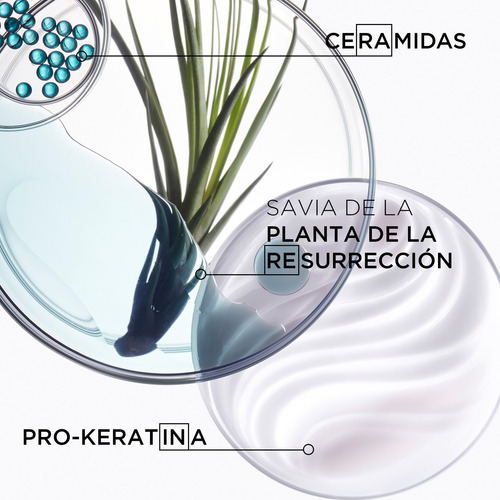 Crema Reestructurante Kérastase Ciment Anti Usure 200ml