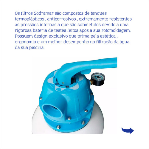 Kit Filtro P/ Piscina Fm-75 + Bomba Bmc-150 1,5 Cv Sodramar