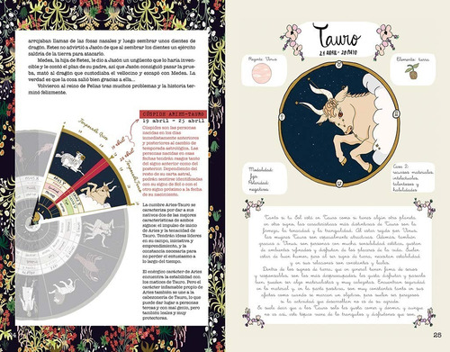 Constelaciones: Guía Ilustrada De Astrología. Carlota Santos