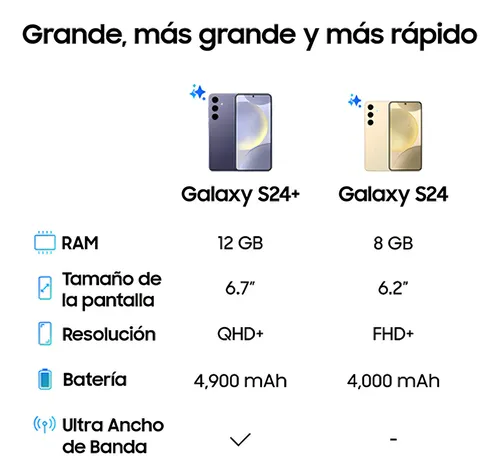 Samsung Galaxy S24 , Negro Onyx, 8gb_256gb