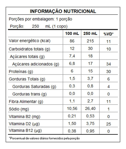 Bebida Proteica De Aveia Com Cacau 250ml