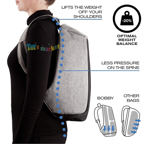 Imagen 4 de 10 de Mochila Antirrobo Impermeable Anticorte Usb Porta Notebook